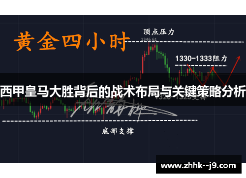 西甲皇马大胜背后的战术布局与关键策略分析