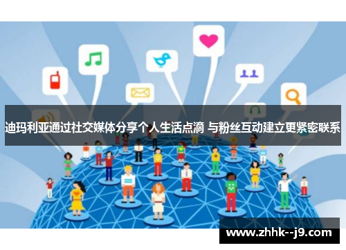 迪玛利亚通过社交媒体分享个人生活点滴 与粉丝互动建立更紧密联系