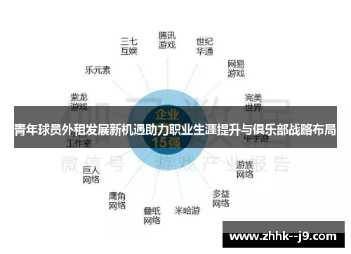 青年球员外租发展新机遇助力职业生涯提升与俱乐部战略布局