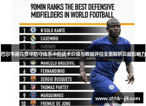 巴尔韦德在意甲防守体系中的战术价值与数据评估全面解析贡献影响力 巴尔韦德在意甲防守体系中的战术价值与数据评估全面解析贡献影响力