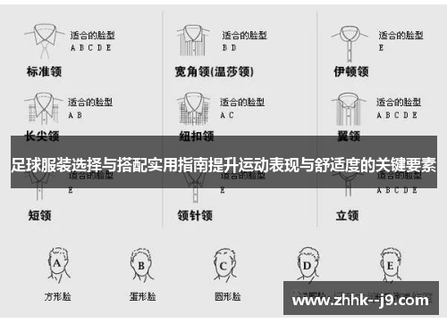 足球服装选择与搭配实用指南提升运动表现与舒适度的关键要素 足球服装选择与搭配实用指南提升运动表现与舒适度的关键要素